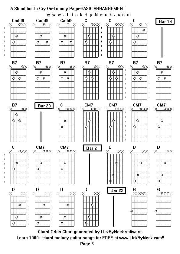 Chord Grids Chart of chord melody fingerstyle guitar song-A Shoulder To Cry On-Tommy Page-BASIC ARRANGEMENT,generated by LickByNeck software.